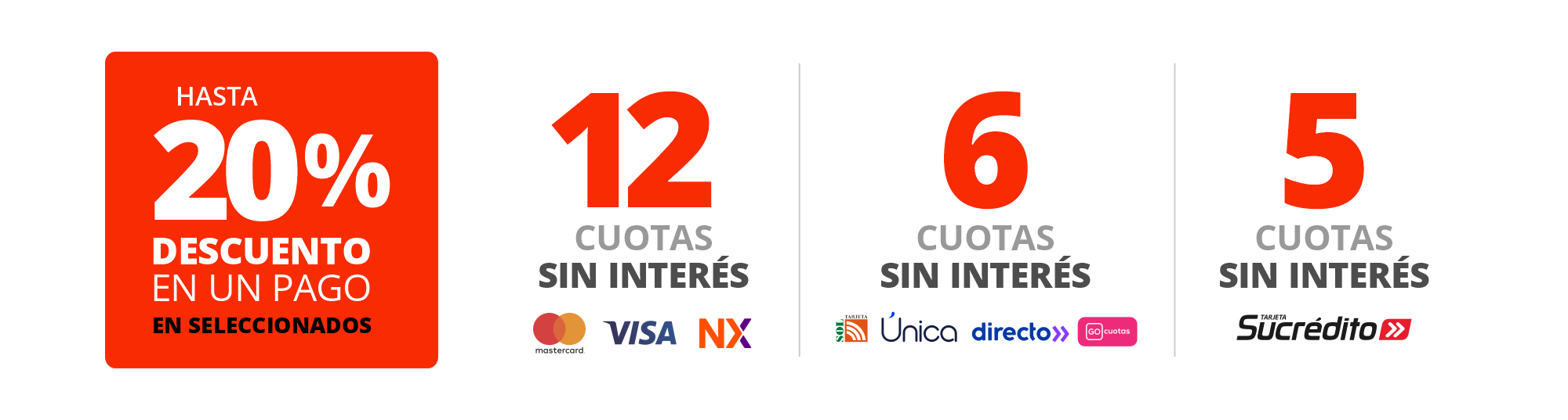 Promociones bancarias